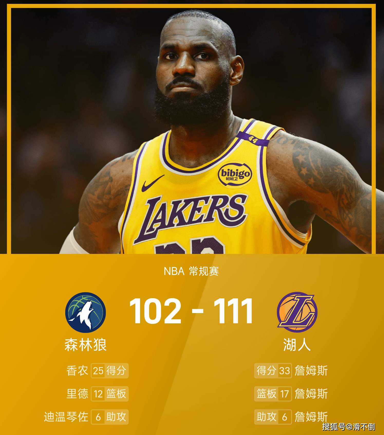 九游体育入口-G2引发争议！，詹姆斯官方宣布险胜新规气势如虹延续(库里过詹姆斯g2)