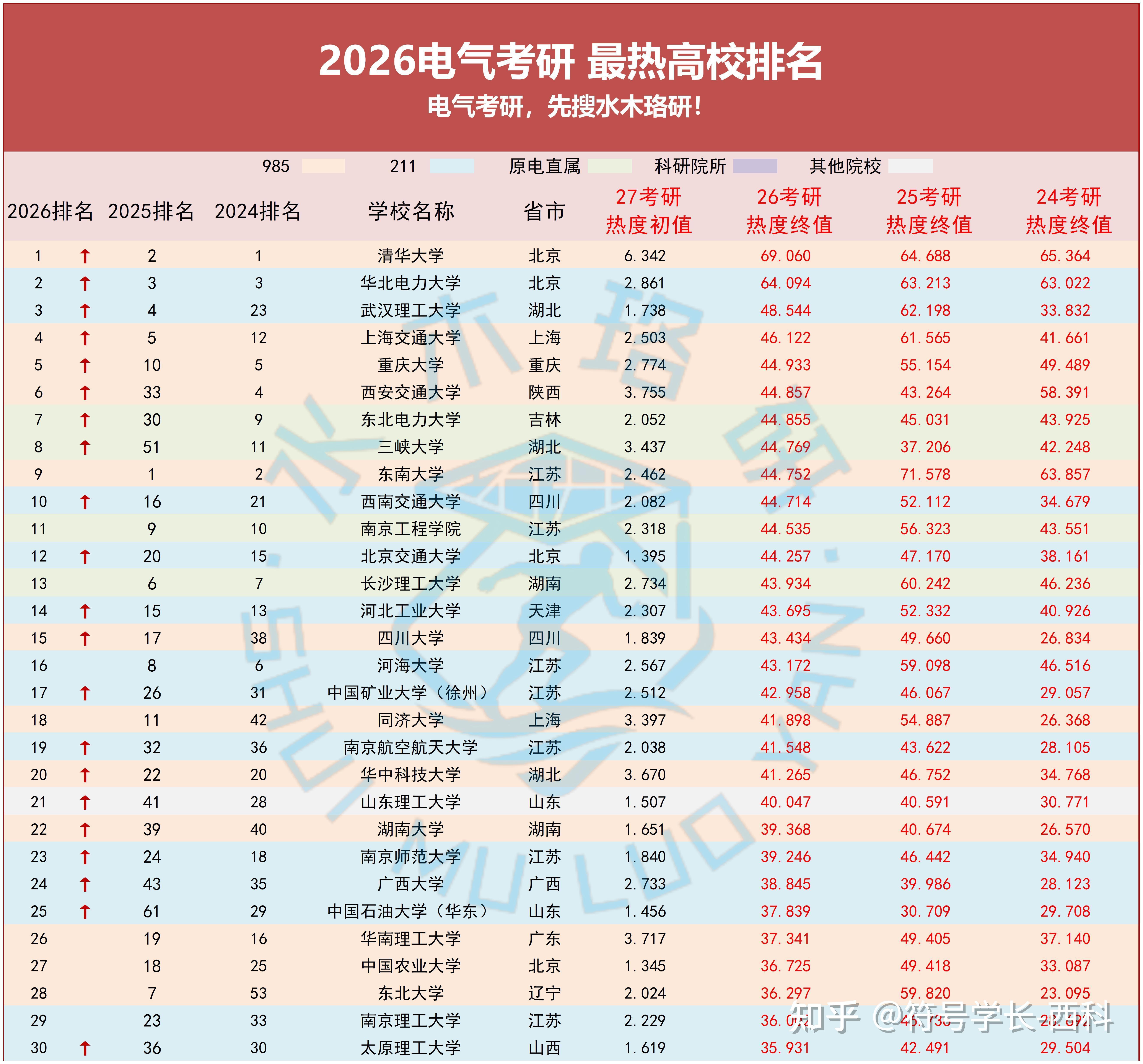 九游体育APP-赛地聚焦：CBA常规赛今晚热度飙升；门兴格拉德巴赫迎来里程碑；更衣室稳定；细节决定成败(178直播老徐说球)